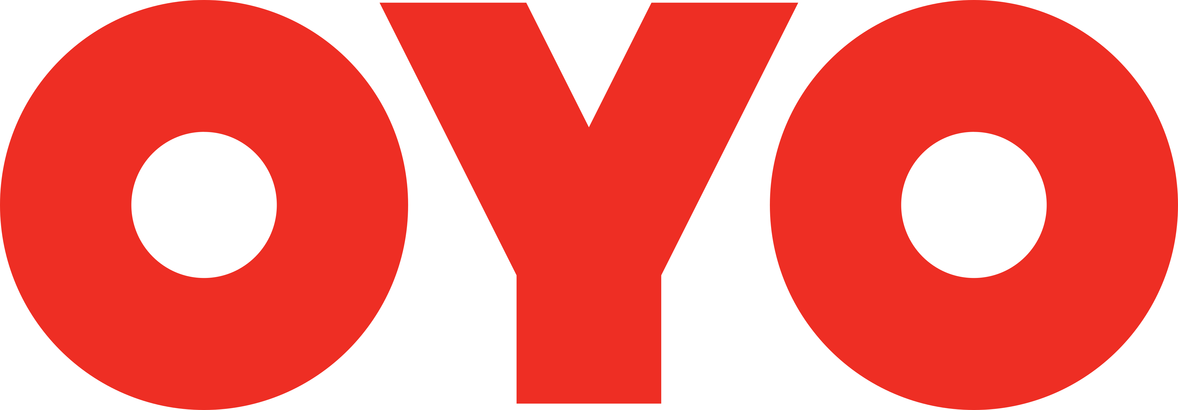 OYO